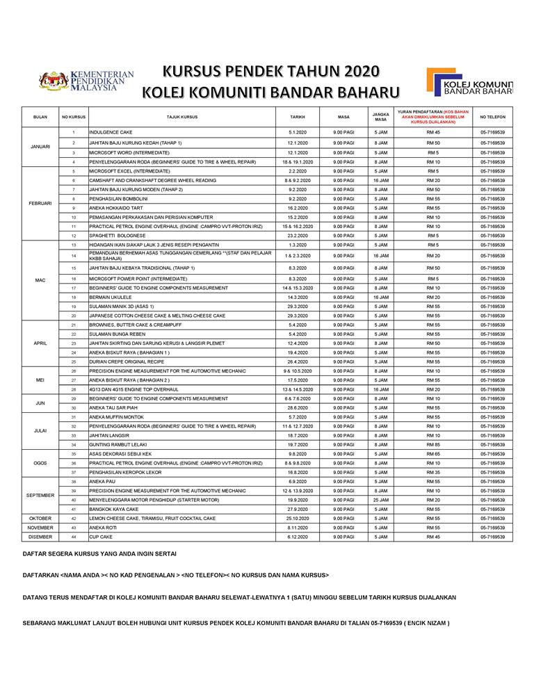 kursus-pendek kolej-komuniti