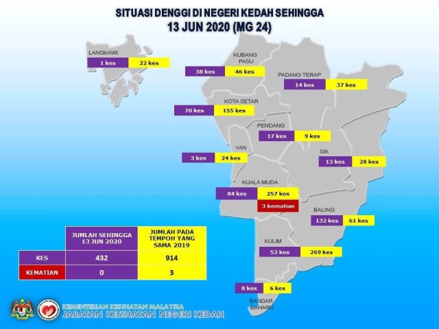 WhatsApp Image 2020-06-15 at 2.17.07 PM